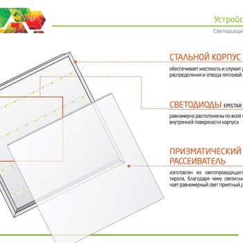 LE-00076 - светильник Армстронг светодиодный